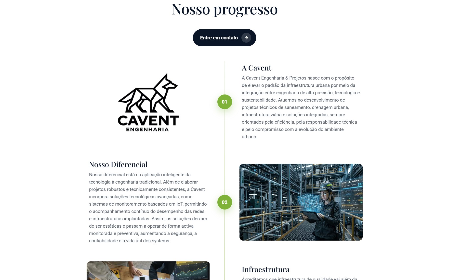 Cavent Engenharia - Linha do tempo